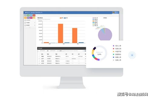 科技工具赋能保险中介行业,保联科技完成2000万元pre a轮融资